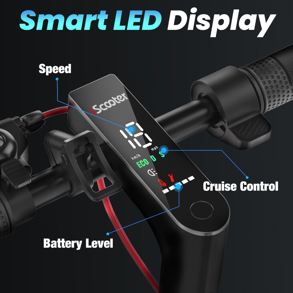 Smart LED display on a scooter with labeled functions on a black background